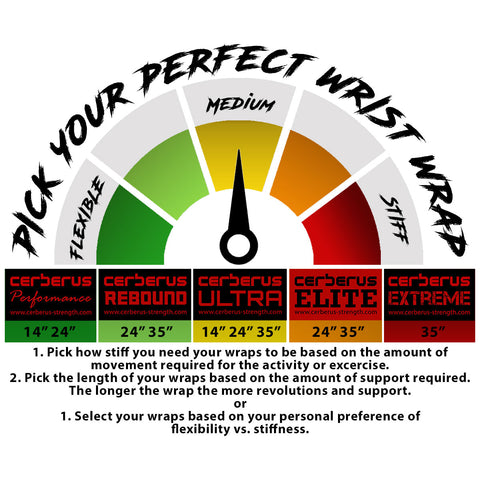 Image of Performance Wrist Wraps