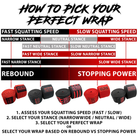 Image of EXTREME Knee Wraps