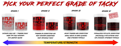 Image of Atlas Tacky Grade IV Professional Blend